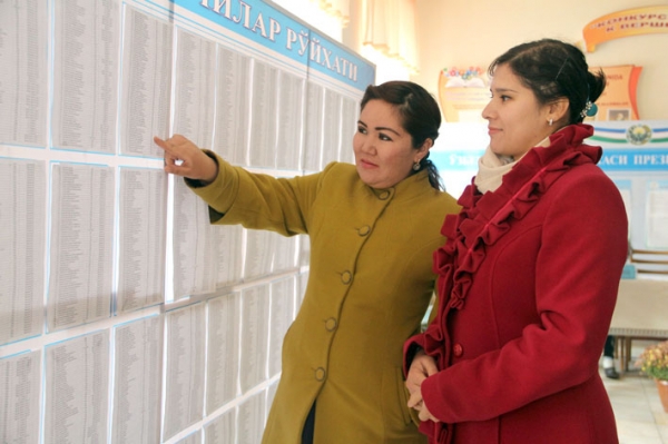 Муносиб номзод учун овоз бердик